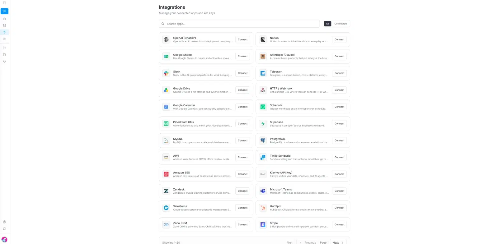 PUNKU.AI integrations